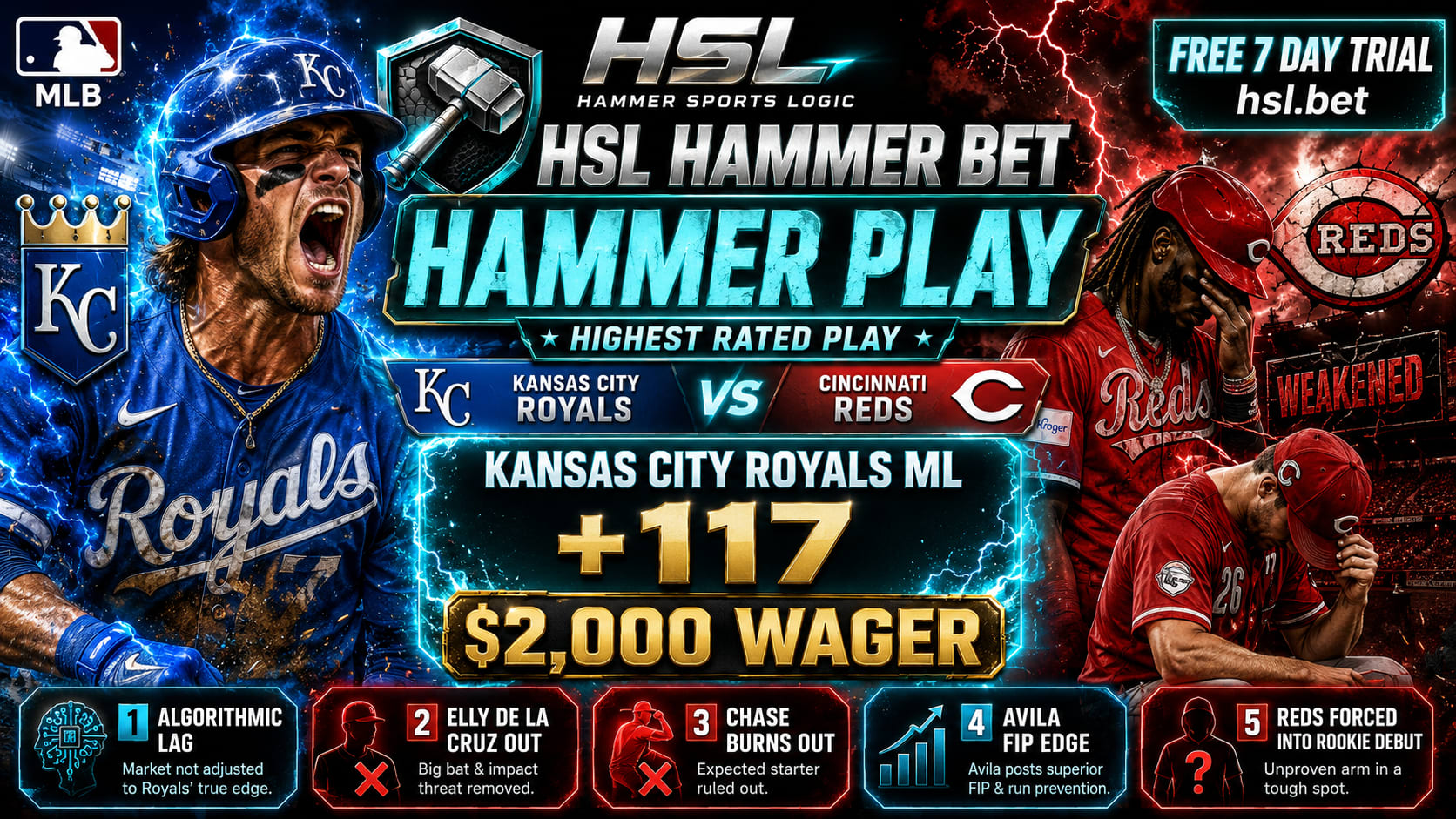 Kansas City Royals @ Cincinnati Reds