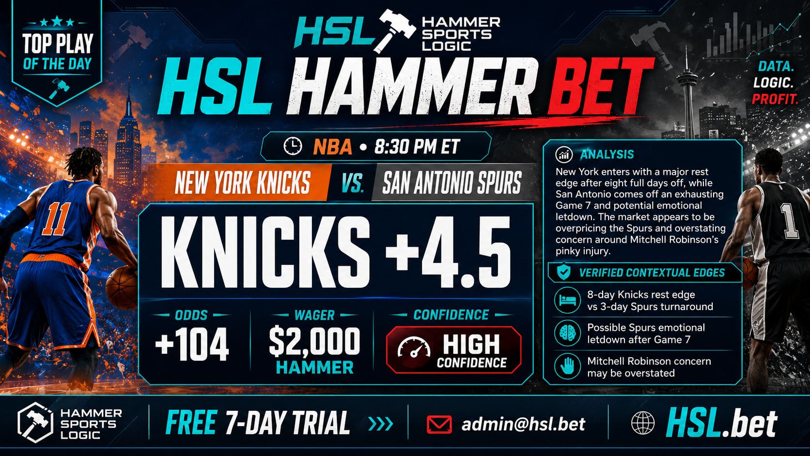 New York Knicks @ San Antonio Spurs