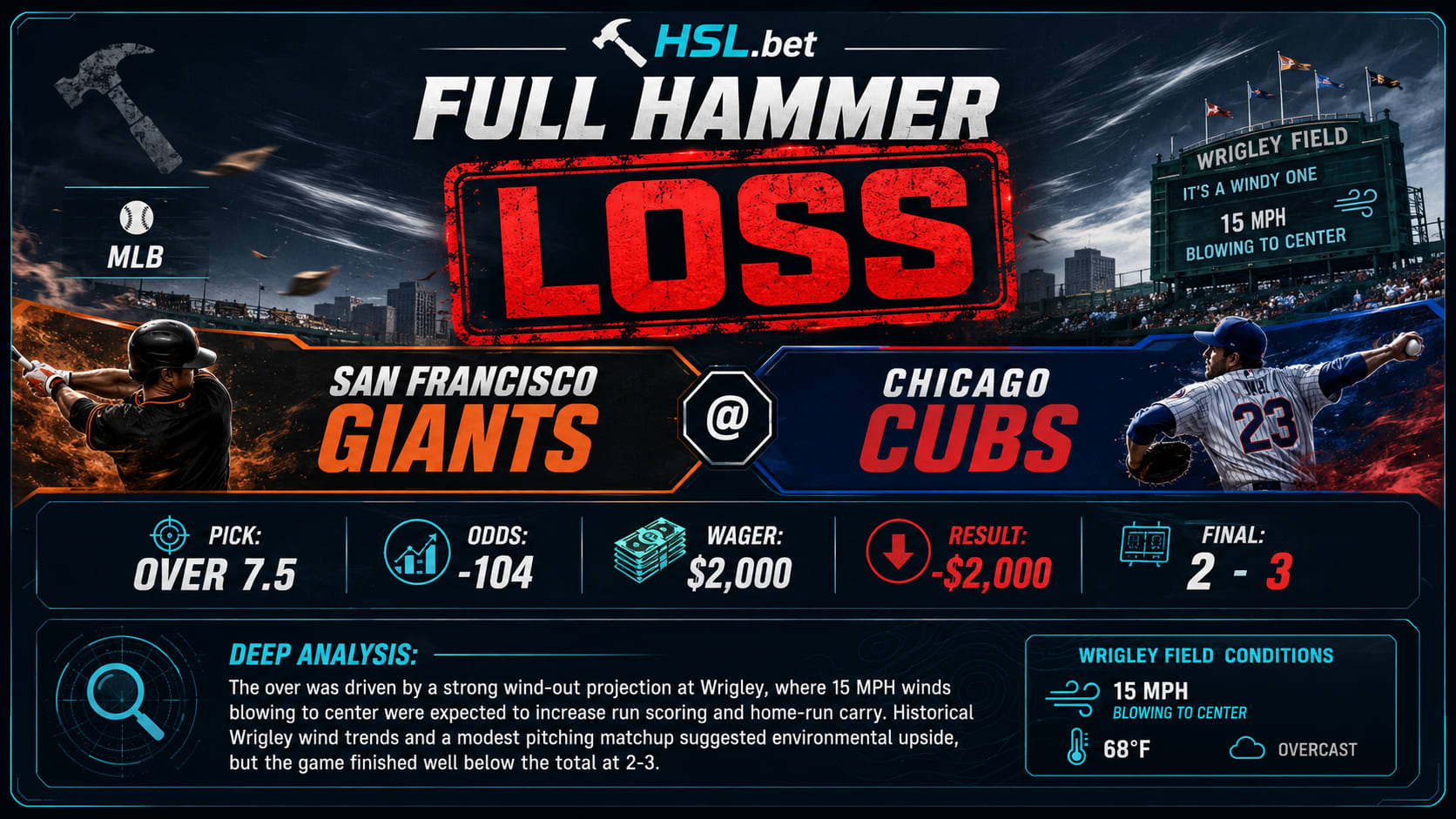 San Francisco Giants @ Chicago Cubs