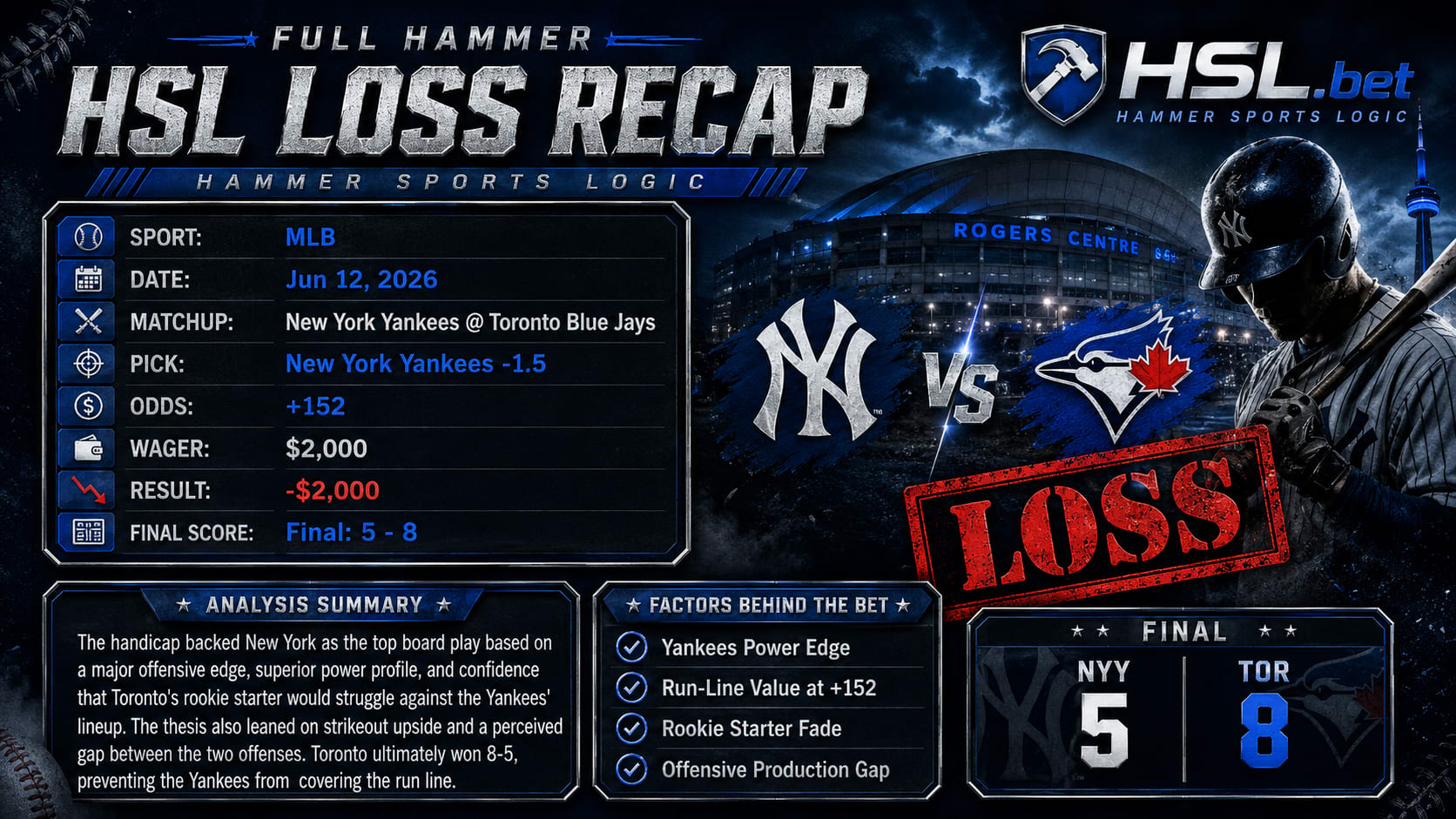 New York Yankees @ Toronto Blue Jays