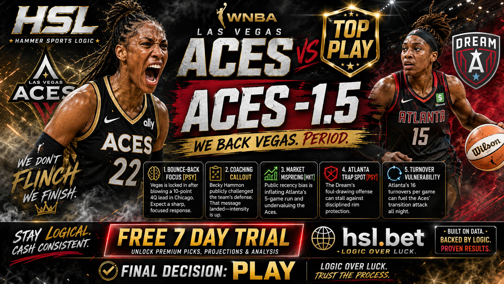 Las Vegas Aces @ Atlanta Dream