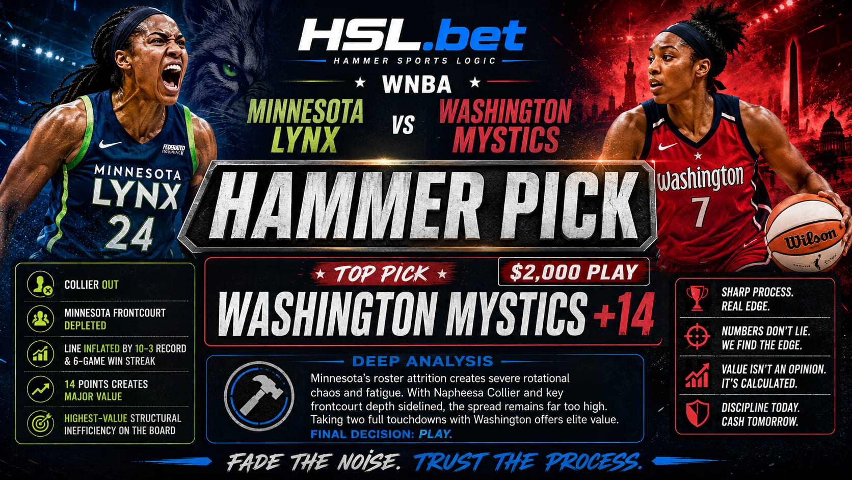 Washington Mystics @ Connecticut Sun