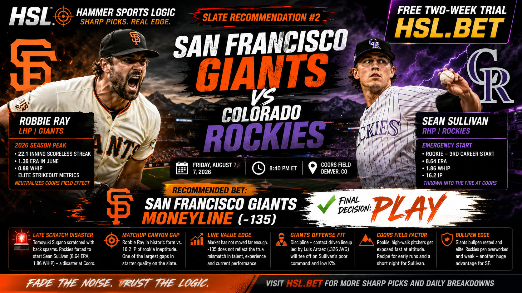 San Francisco Giants @ Colorado Rockies
