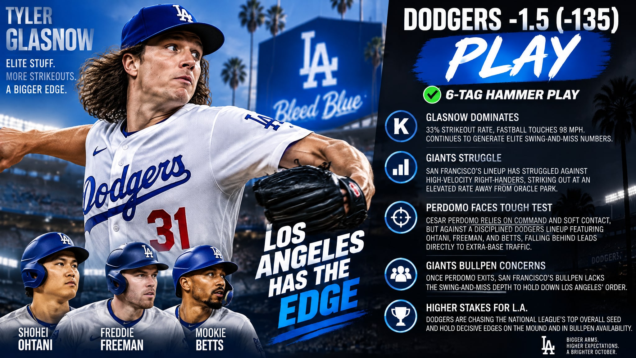 San Francisco Giants @ Los Angeles Dodgers