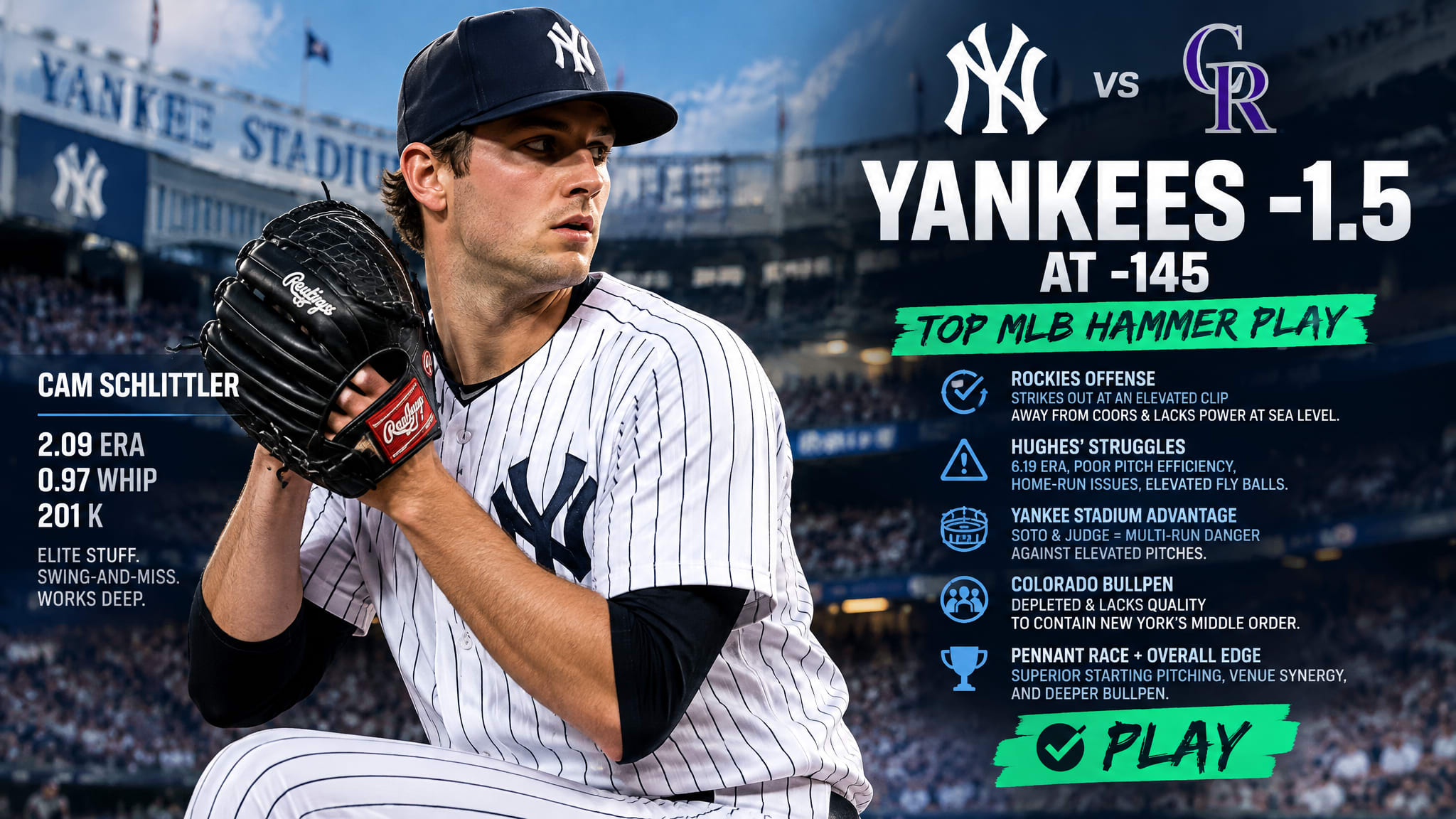 Colorado Rockies @ New York Yankees