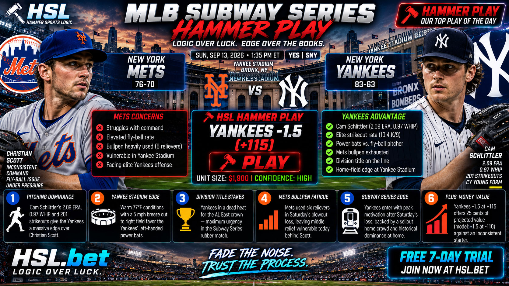 New York Mets @ New York Yankees
