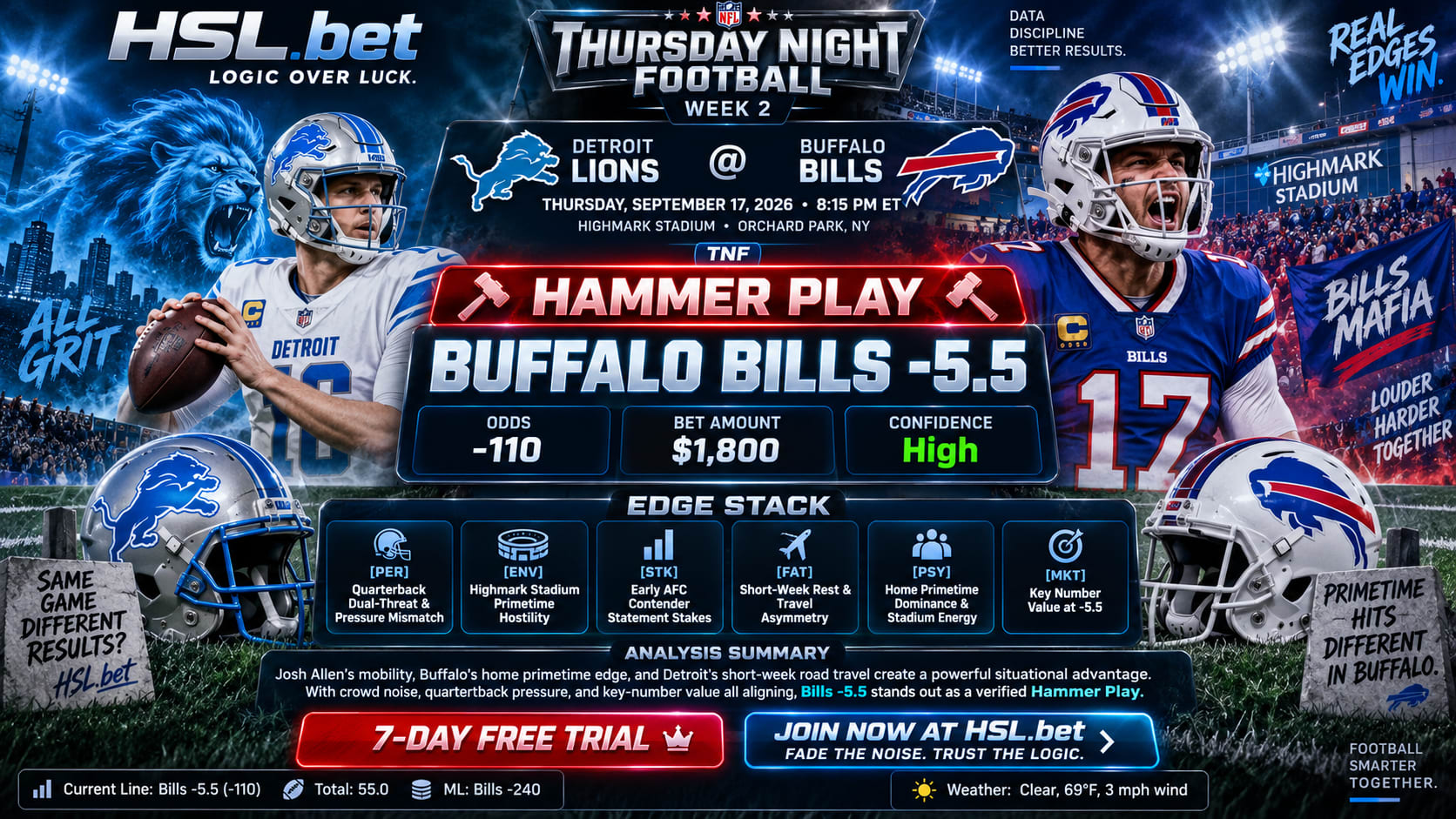 Detroit Lions @ Buffalo Bills