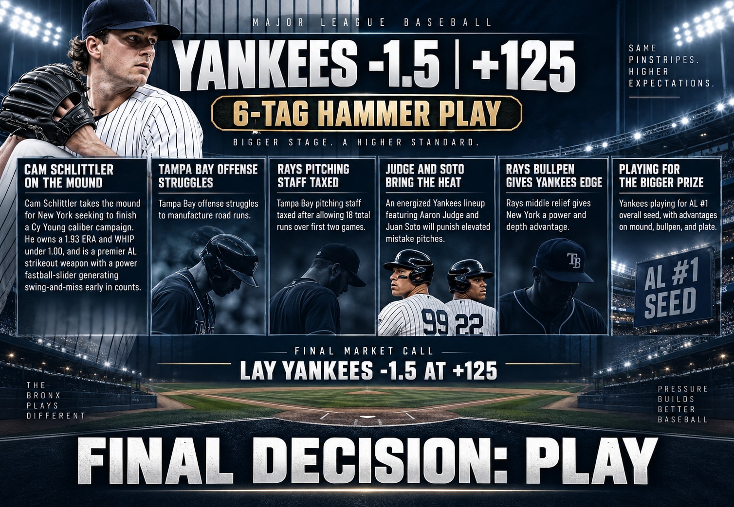 Tampa Bay Rays @ New York Yankees