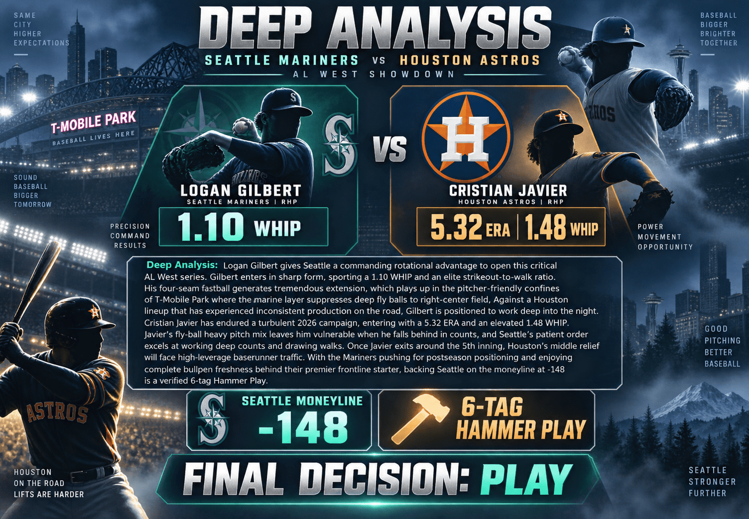Houston Astros @ Seattle Mariners