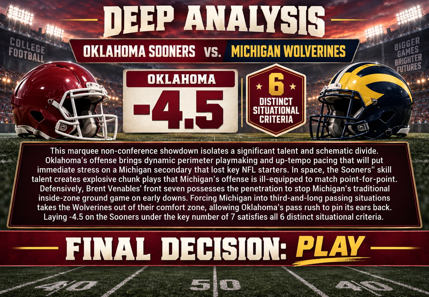 Oklahoma Sooners @ Michigan Wolverines