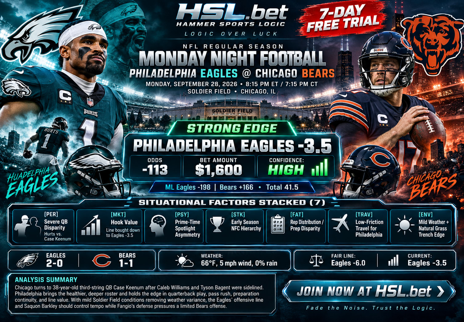 Philadelphia Eagles @ Chicago Bears