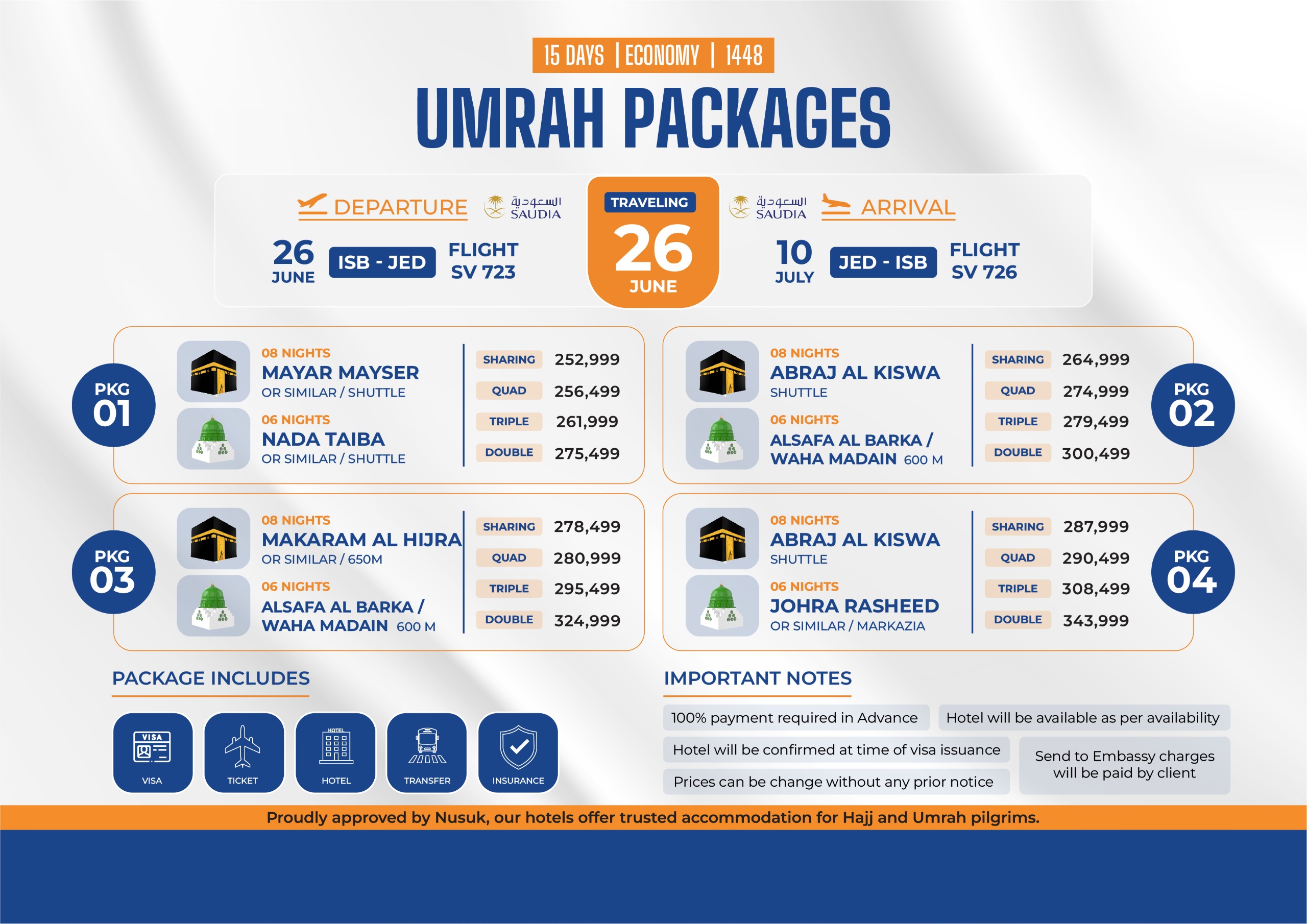 Umrah Group Packages – Standard Package
