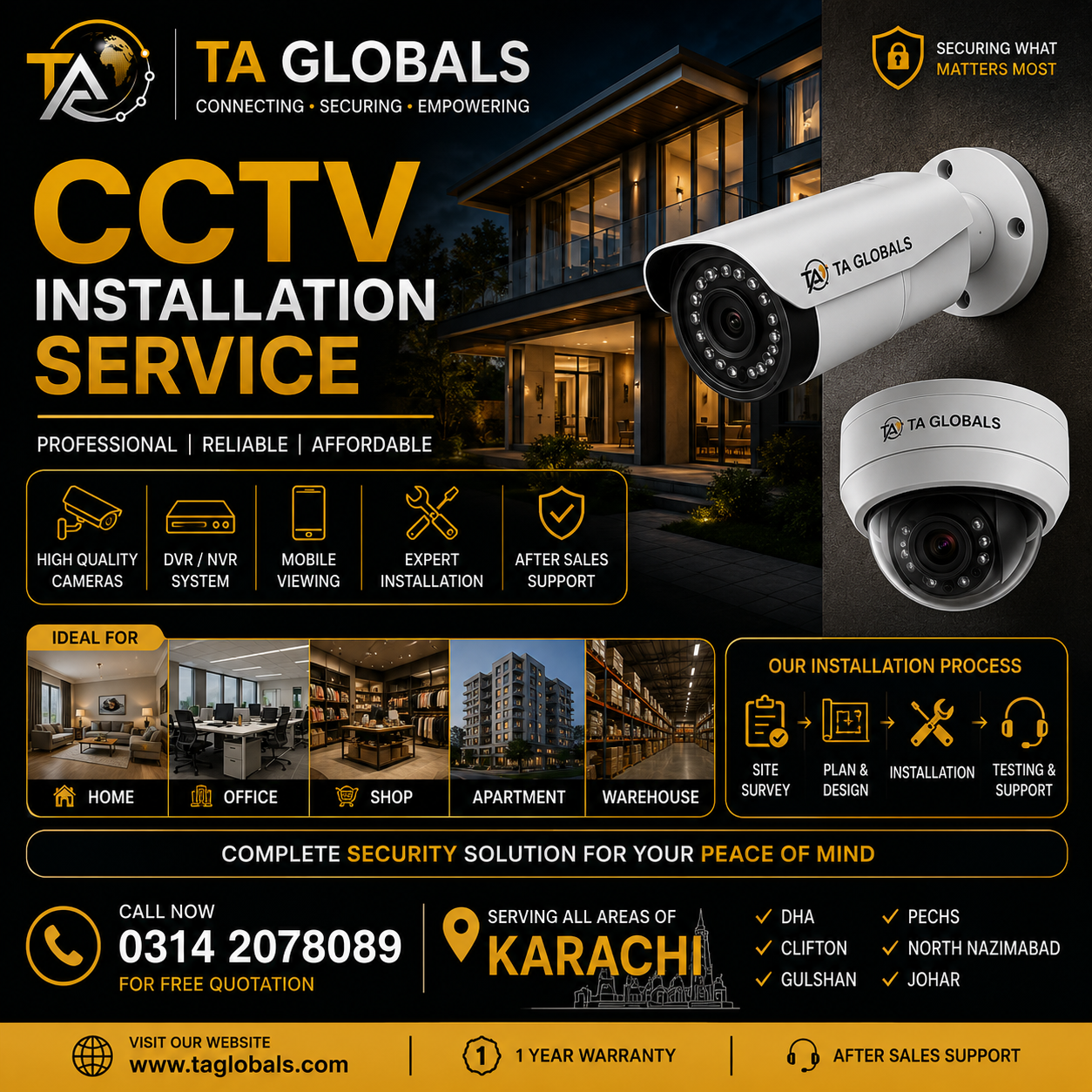 CCTV Installation