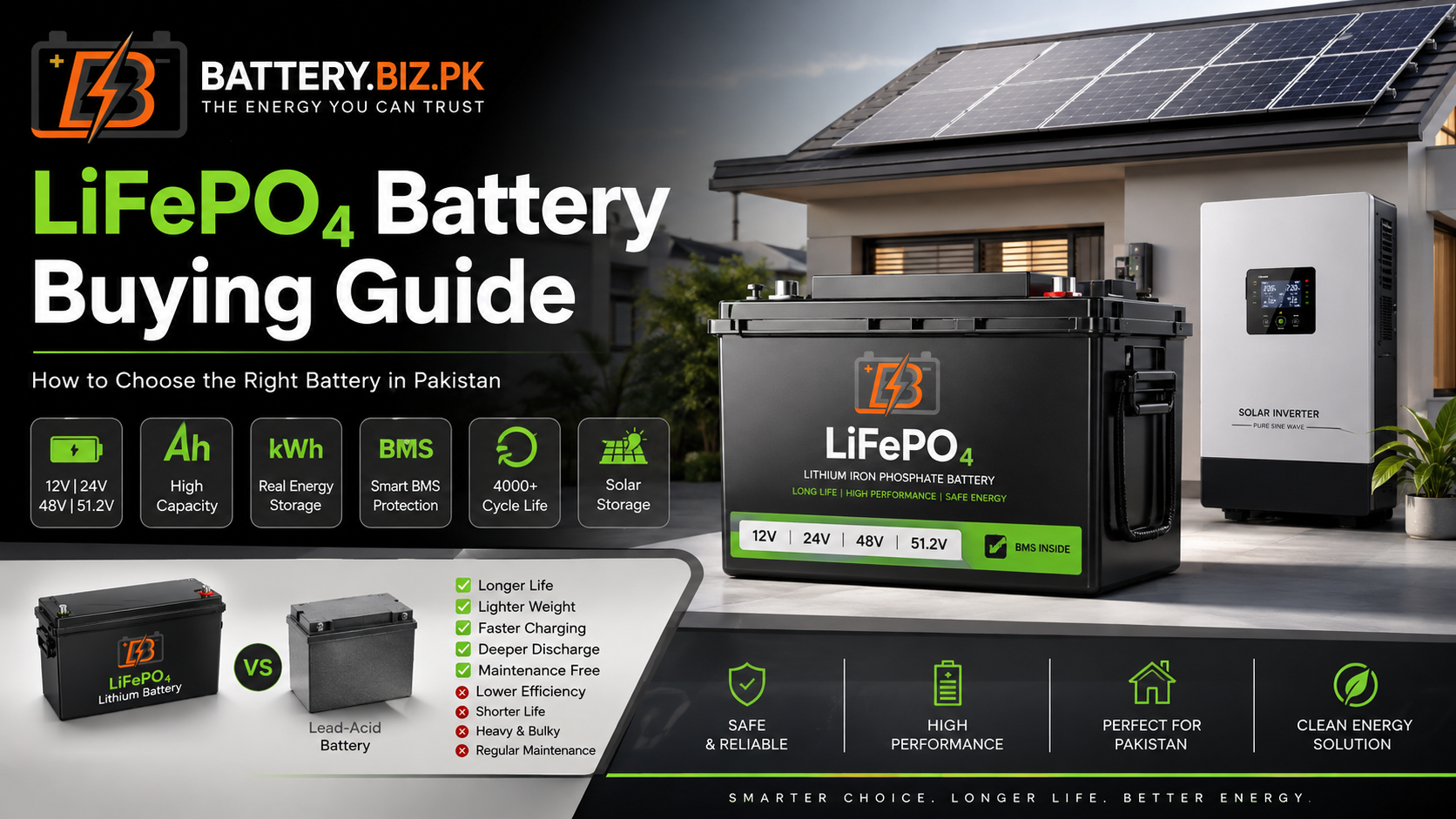 Lithium ion battery