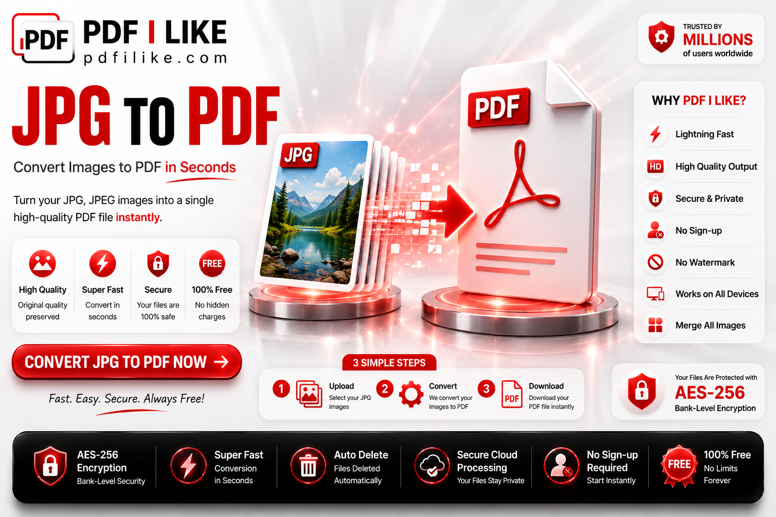JPG to PDF