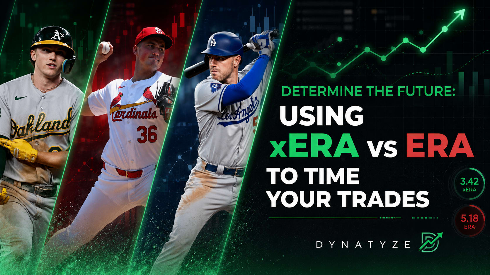 Determine The Future: Using xERA vs ERA to Time Your Trades