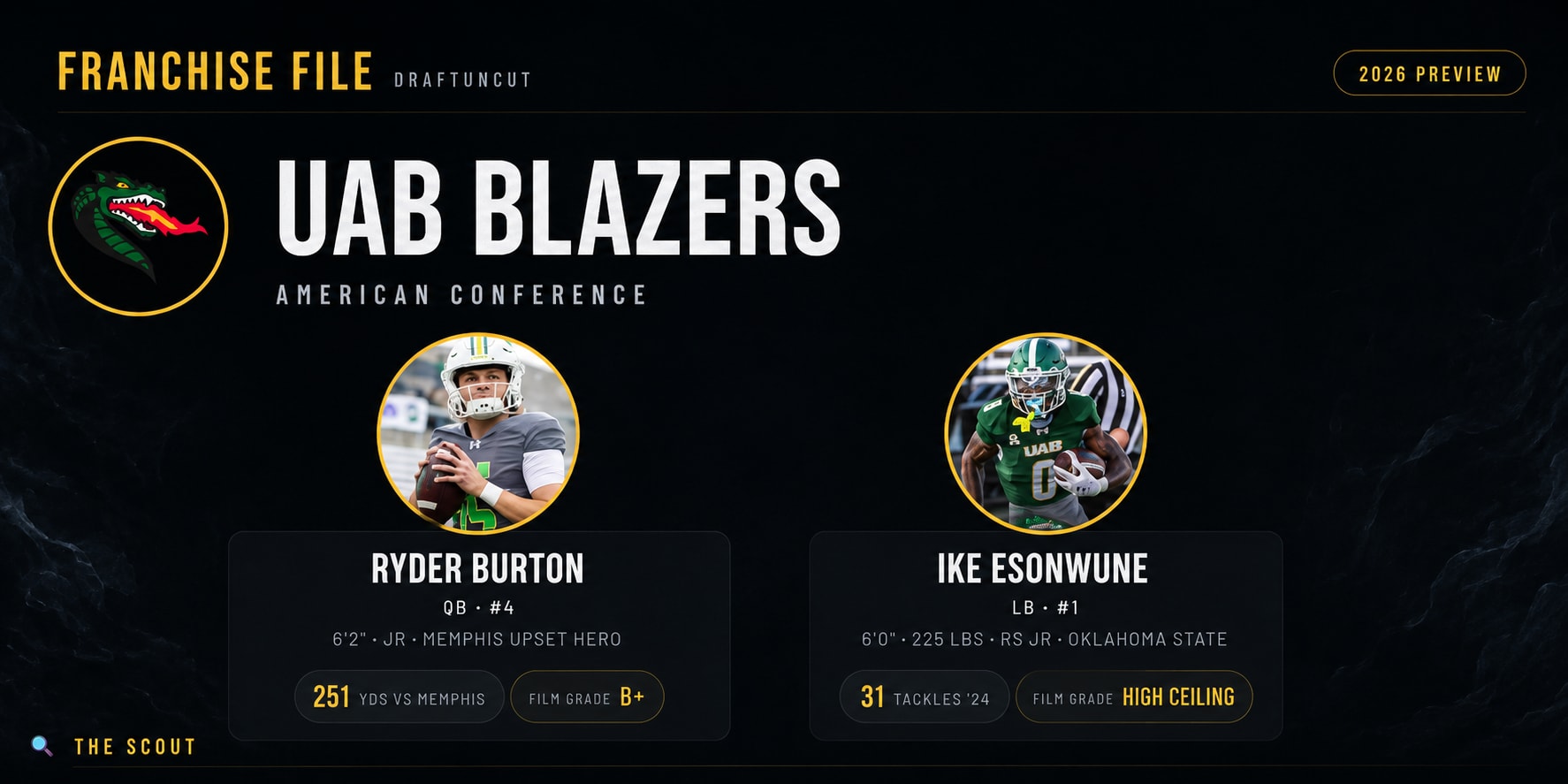 The team we found first just hired a defense built by saban, saints and dallas