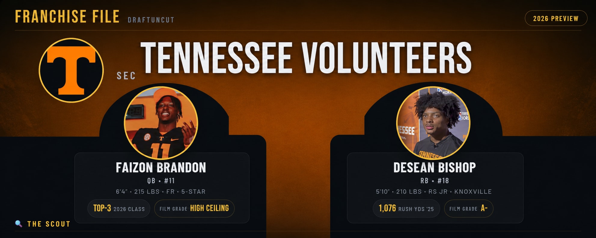Tennessee is about to start its fifth different quarterback in five years... and finally hired the guy who beat them to fix it