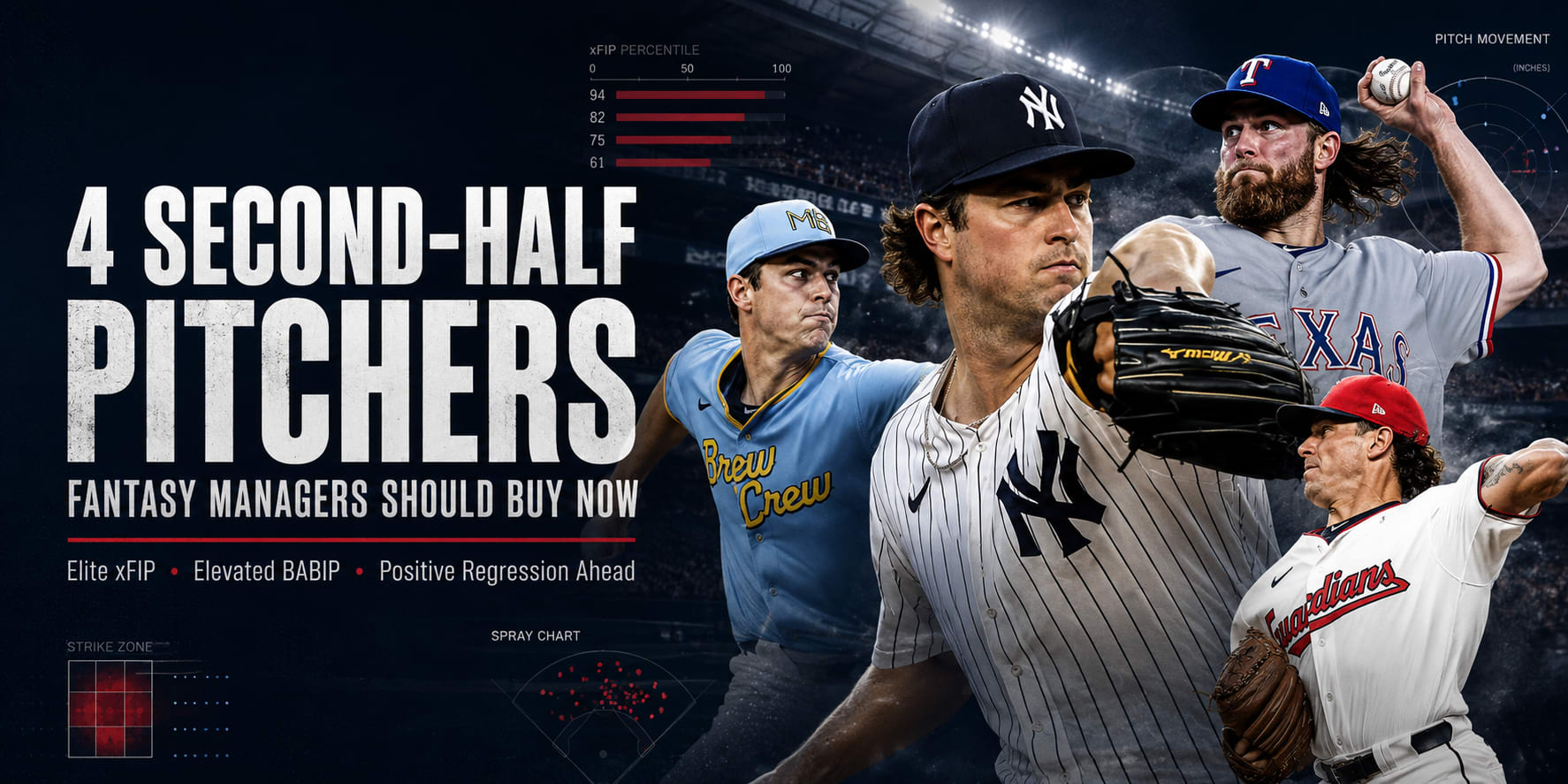 4 Second-Half Pitchers Fantasy Managers Should Buy Now