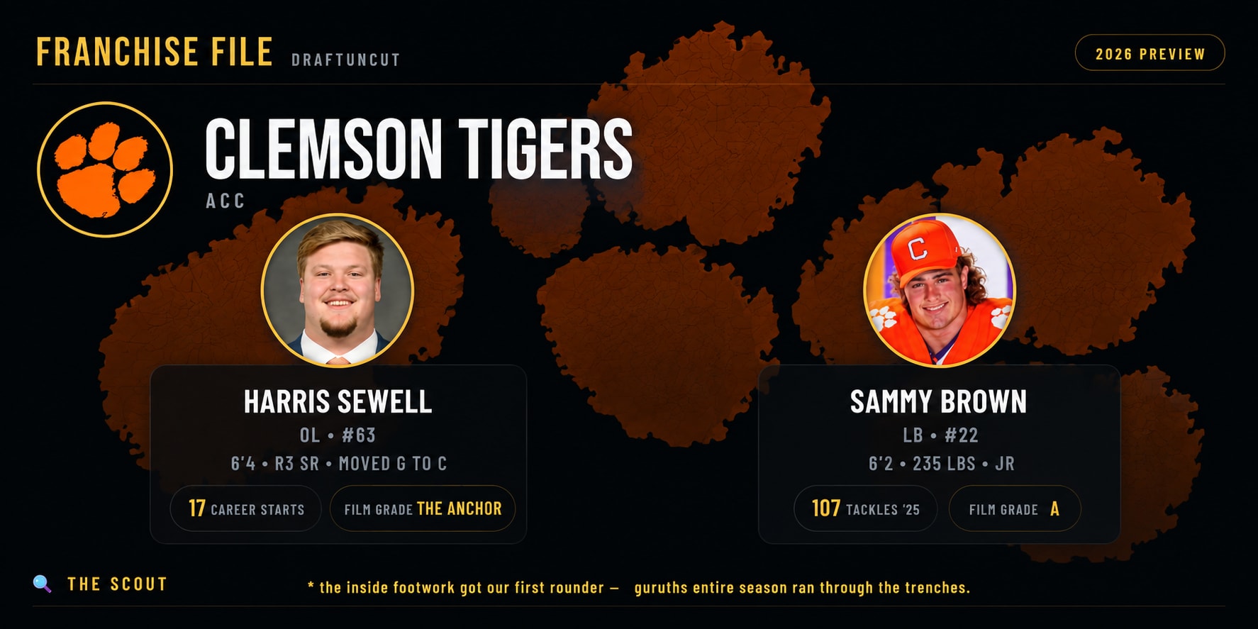 Clemson's tackle factory just lost its second straight first-rounder... and the O-line is the whole season now