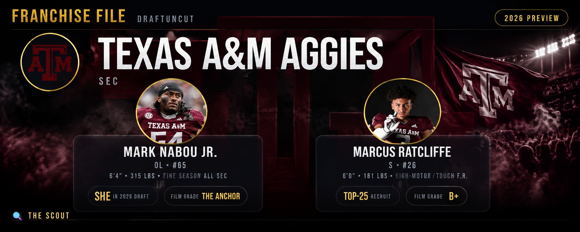 Texas A&M started 11-0, made the playoff, then collapsed twice in a row... so they rebuilt both lines