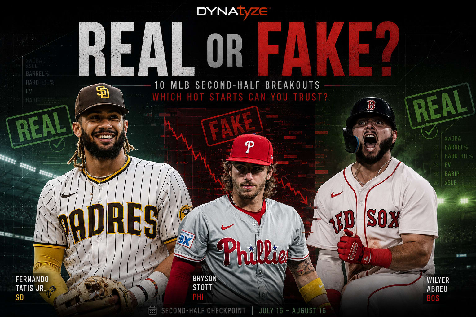One Month Into the Second Half: Which Hot Starts Are Real?