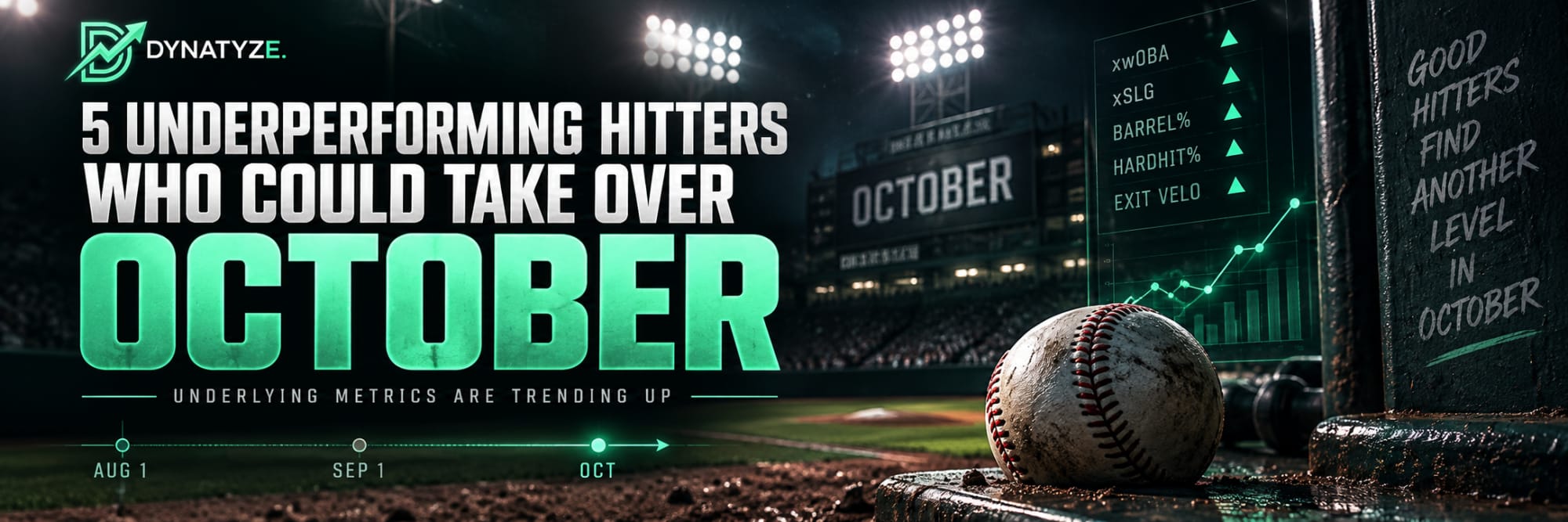 5 Underperforming Hitters Who Could Take Over October