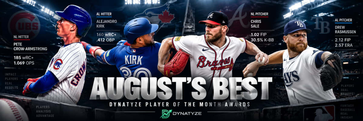 August MLB Player of the Month Awards: 4 Standout Stars