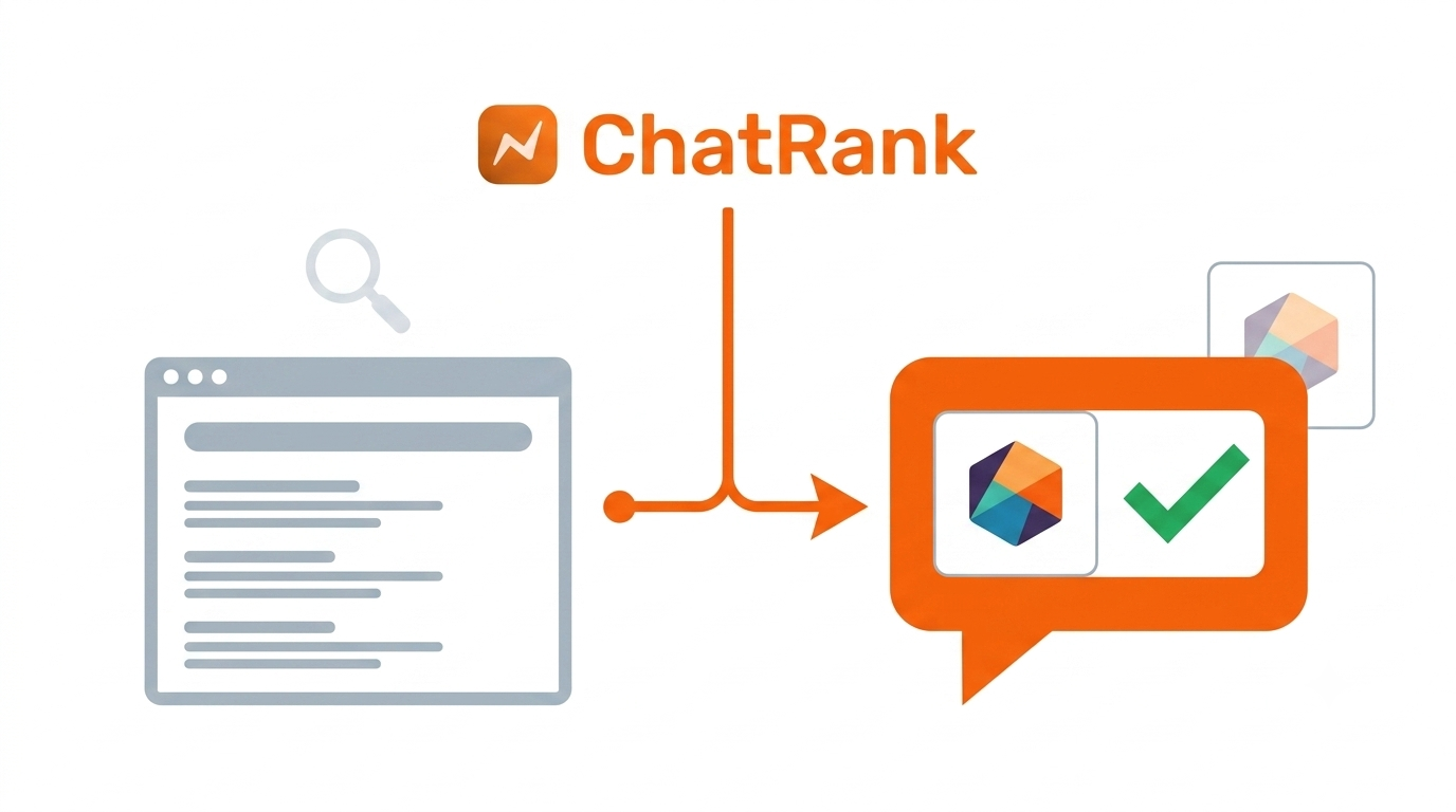 Leading AI Answer Monitoring Solutions