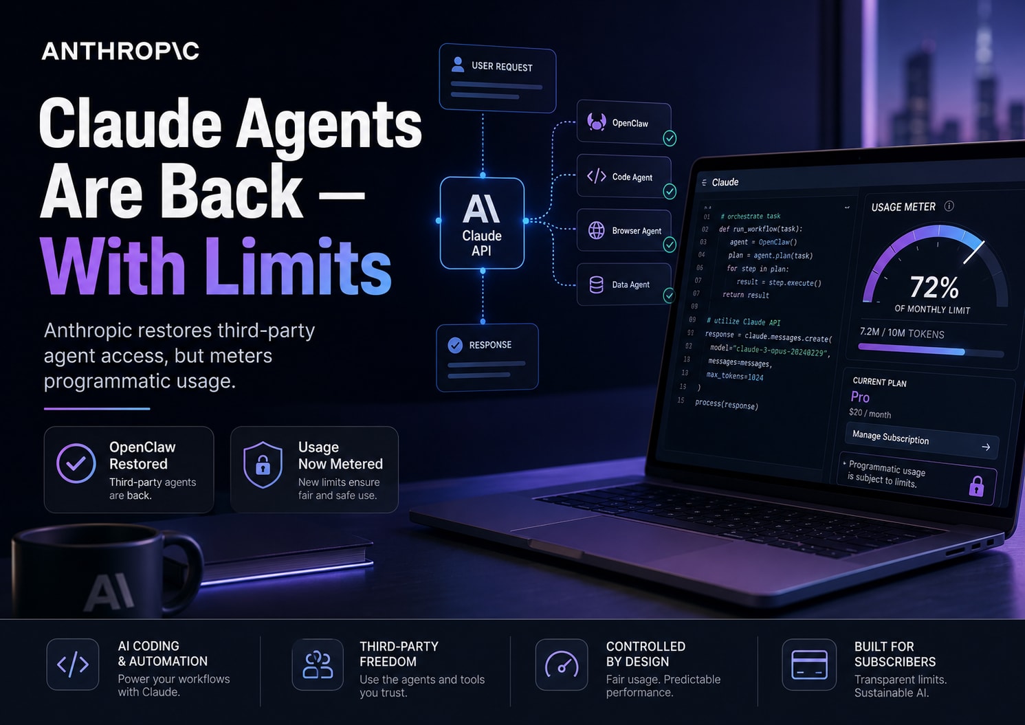Anthropic Restores Claude Agents With Usage Limits
