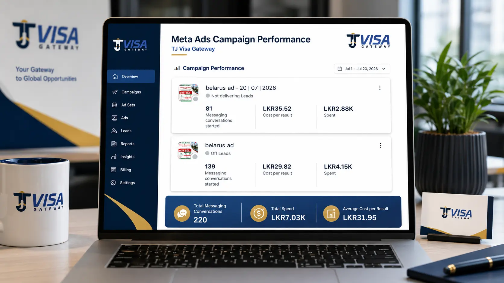 TJ Visa Gateway Meta Ads performance dashboard