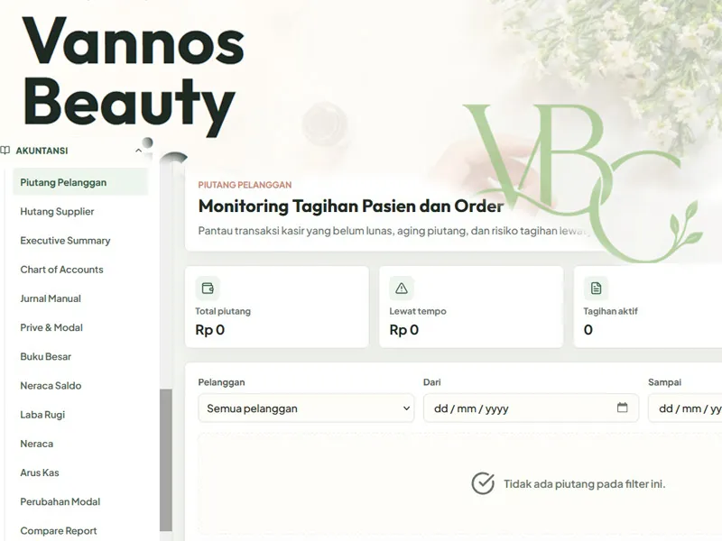 Website klinik skincare
