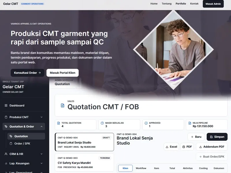 Sistem Operasional CMT Garment & Konveksi