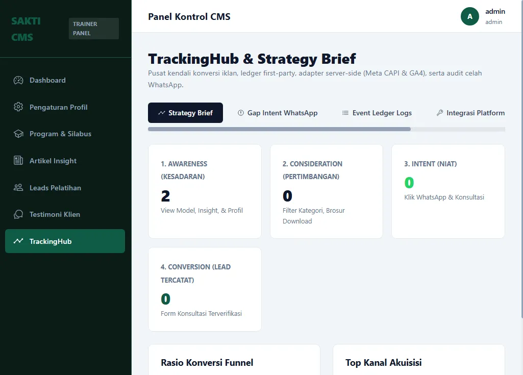 Platform Web Dinamis & CMS Portofolio Trainer detail 1