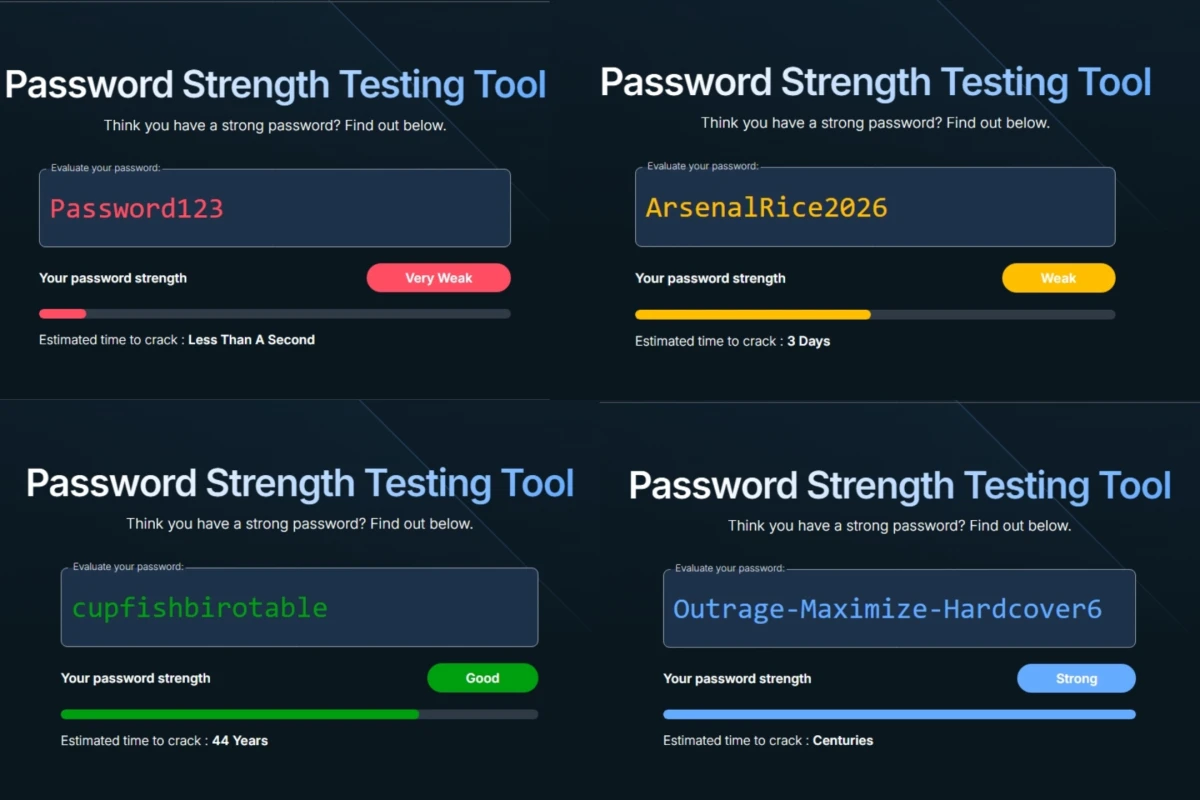 Bitwarden password strength comparison showing different password patterns and their relative strength
