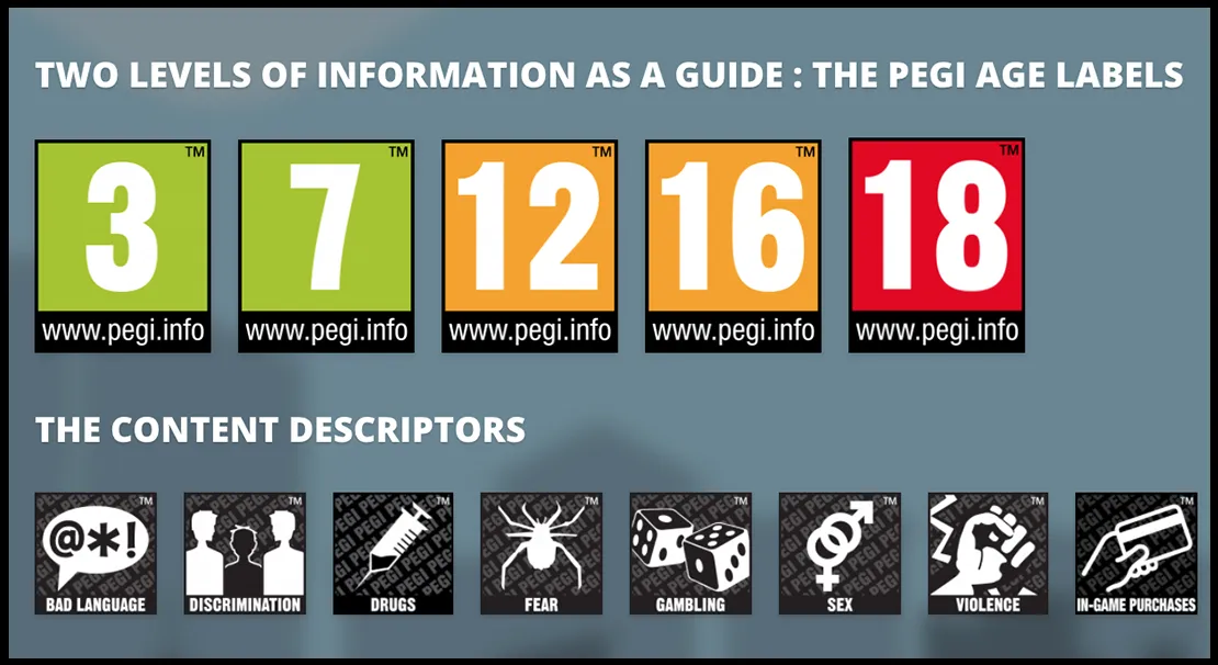 Criteri Valutazione PEGI