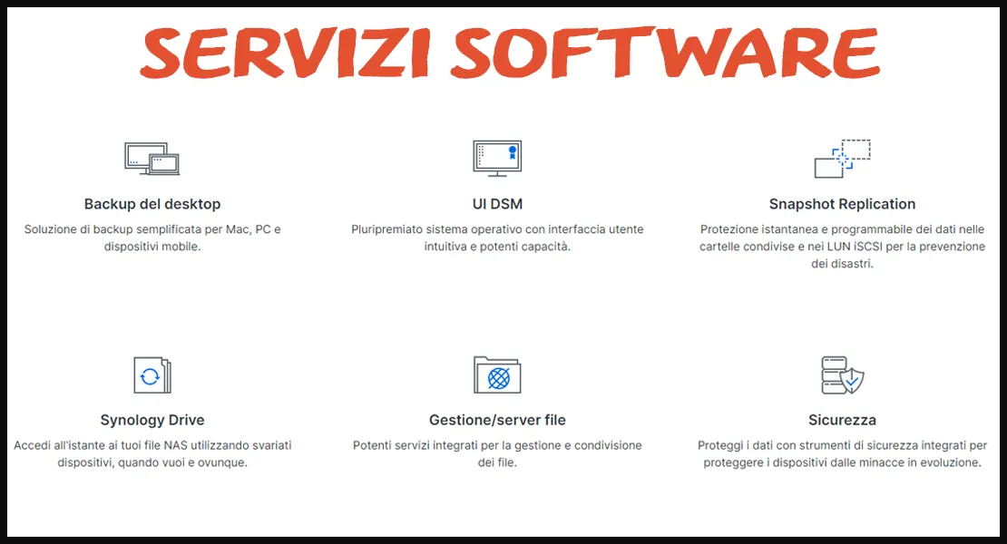 Synology Software e Gestione NAS