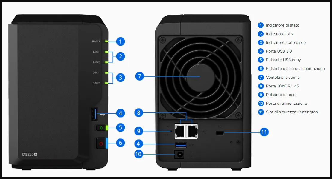 Synology DS220+ Caratteristiche Tecniche