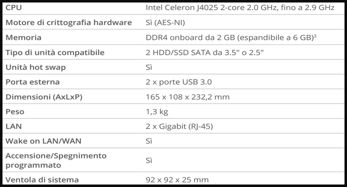 Synology DS220+ Specifiche Tecniche