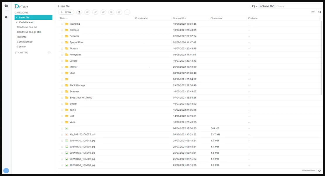Synology Drive Cloud