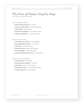 First 48 Hours Checklist PDF preview