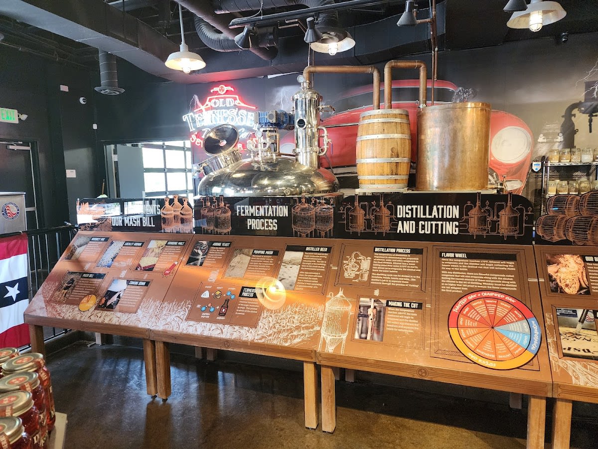 Mossback Distilling Co.