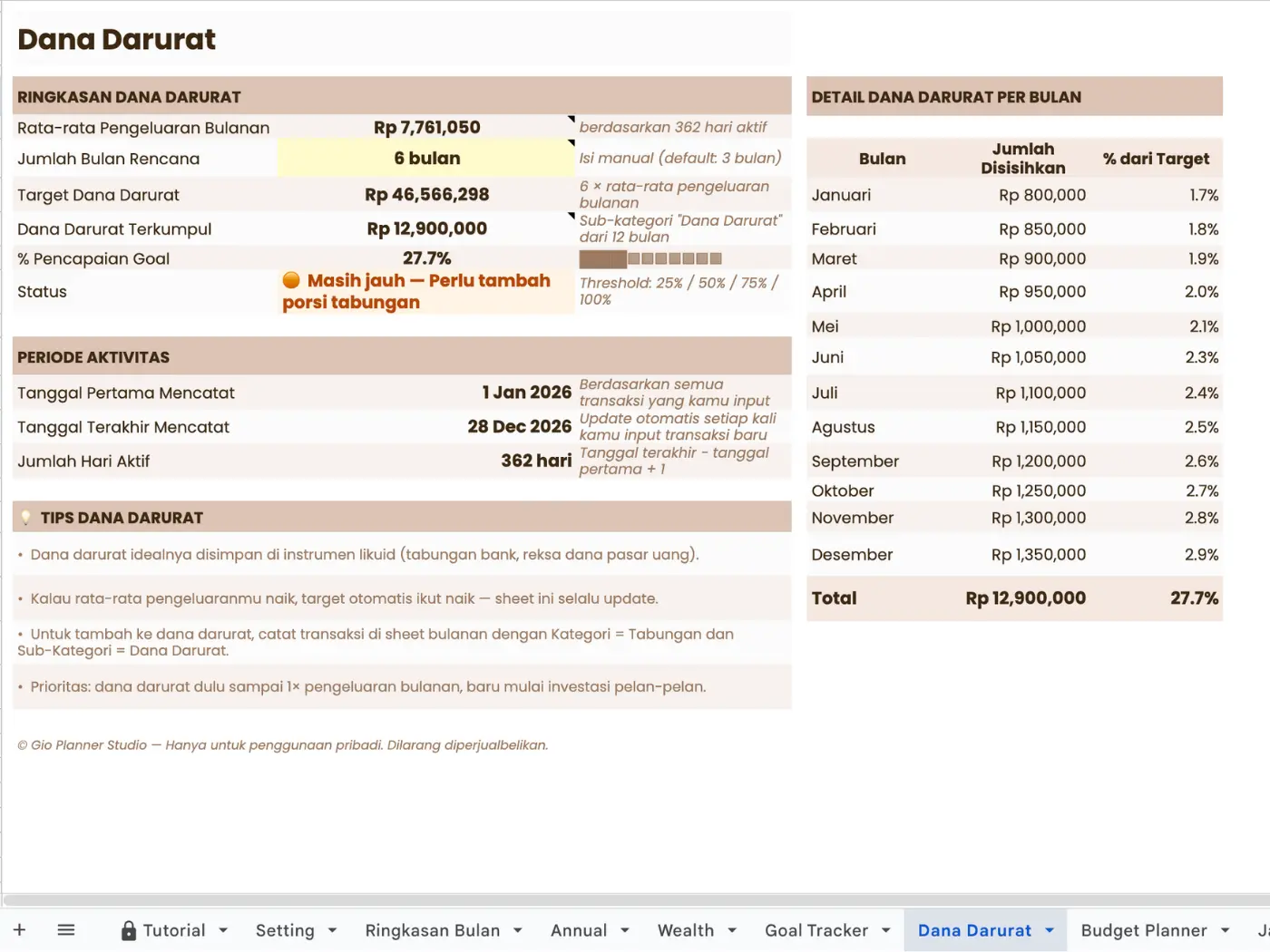 Dana Darurat di Gio Planner Pro