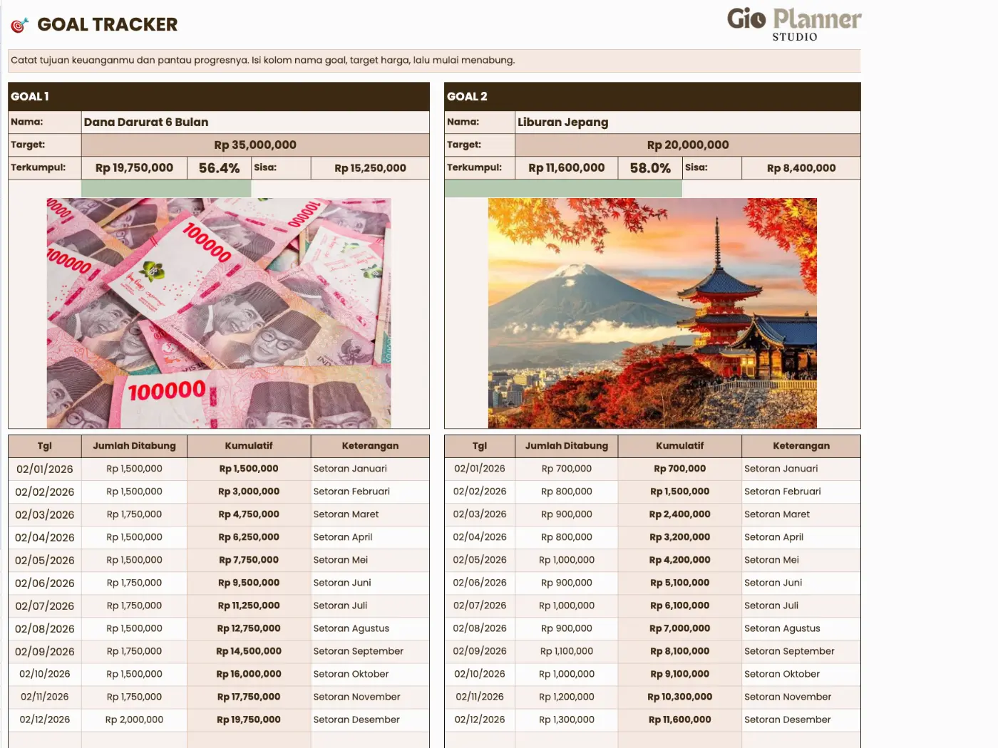 Goal Tracker di Gio Planner Pro