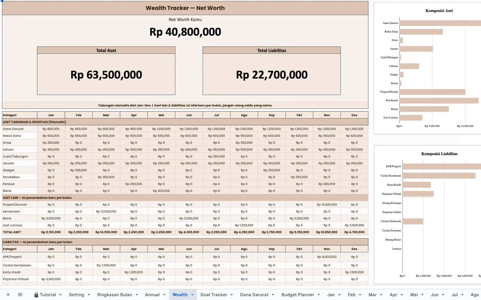 Wealth Tracker dan kekayaan bersih di Gio Planner Pro
