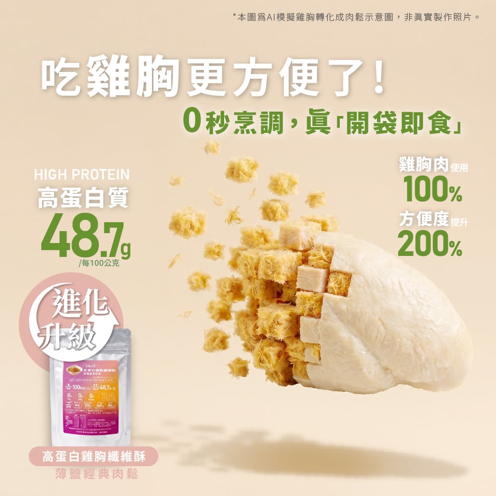 老饕廚房高蛋白雞胸纖維酥，大人的蛋白質食尚雞肉鬆，主視覺核心圖，展現蓬鬆酥脆的肉鬆質地。