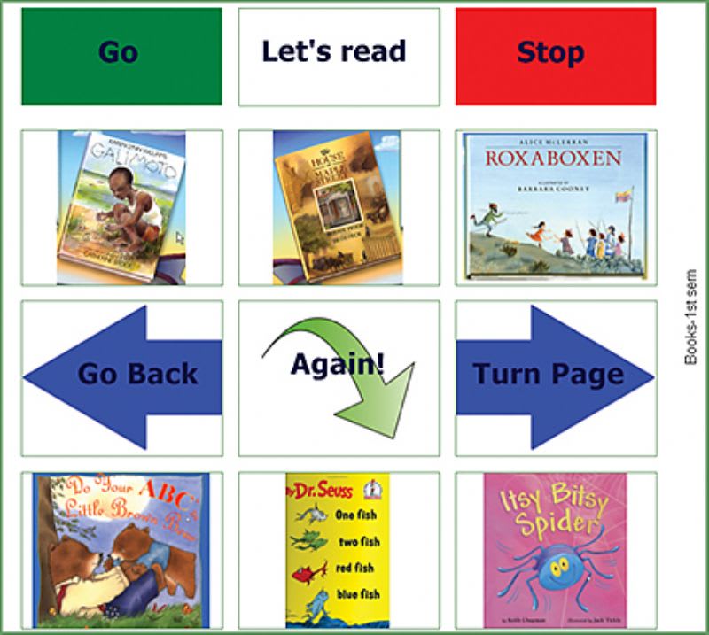 Product image of Go Talk Overlay Software - GTOS ReadStories