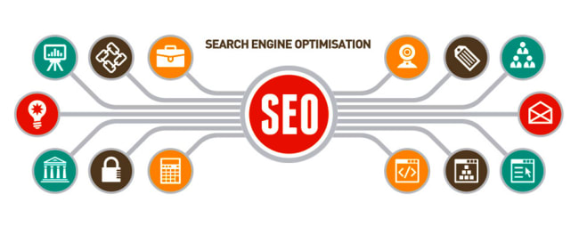 Top SEO Experts in Pakistan