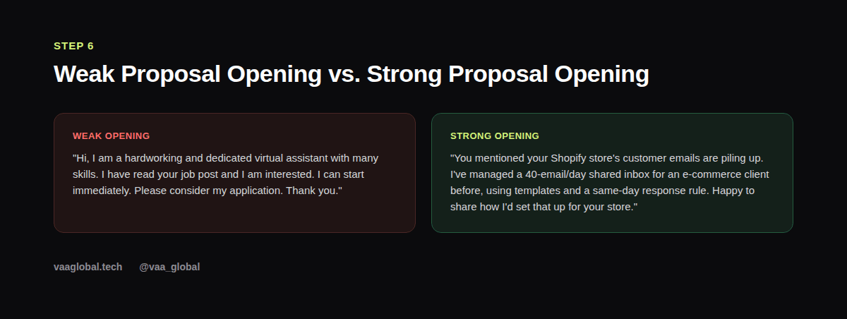 Weak Upwork proposal opening versus a strong, specific proposal opening