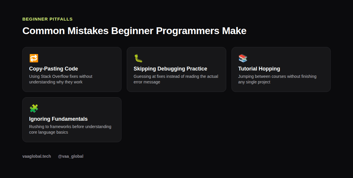 Grid of common mistakes beginner programmers make